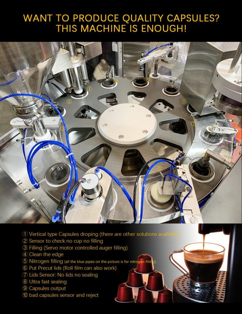 RN1S k cup filling machine working stations